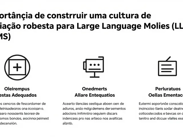Cultura de Avaliação para LLMs: Guia Prático para Equipes em 2026